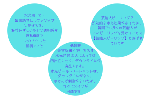 乾燥肌でお悩みの方必見 韓国で大人気のエステ たちまちぷるぷる美肌